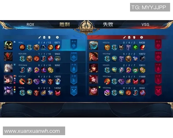 南京足球队以65分稳居世锦赛积分榜首位,展现强劲实力与竞争优势 南京足球队以65分稳居世锦赛积分榜首位,展现强劲实力与竞争优势