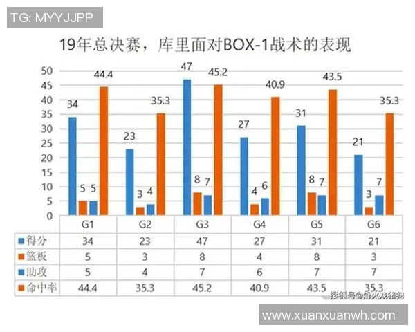 深圳羽毛球队防守策略揭秘：从技术到战术的深度分析与实践探索