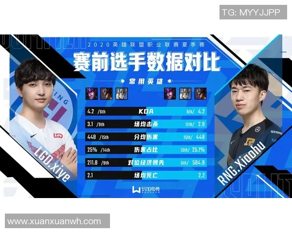 赛后分析:西安篮球队与广州篮球队的实力对决与战术较量 赛后分析:西安篮球队与广州篮球队的实力对决与战术较量