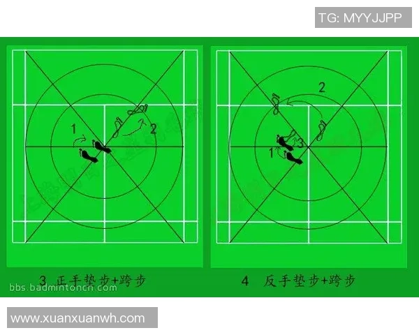 重庆羽毛球队整体压制打法深度分析与战术解读 重庆羽毛球队整体压制打法深度分析与战术解读